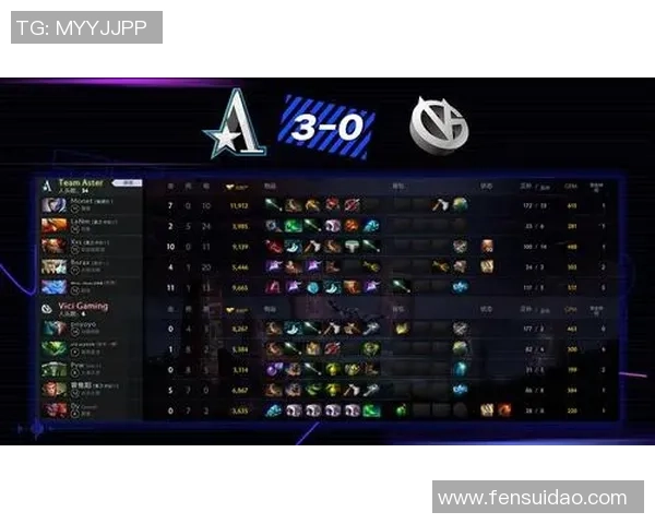 DOTA2赛事中LNG战队表现卓越创下新高排名引发关注 DOTA2赛事中LNG战队表现卓越创下新高排名引发关注