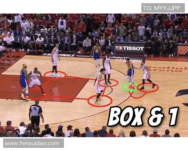 滑板战术解析:武汉滑板队的防守策略与团队协作研究 滑板战术解析:武汉滑板队的防守策略与团队协作研究