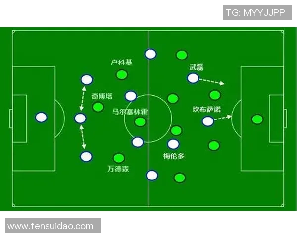 赛后复盘：广州足球队与上海足球队的速度对决分析与战术探讨